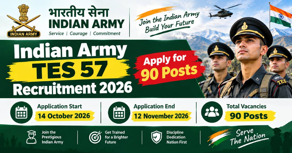 Indian Army TES 57 Recruitment 2026 Apply Online